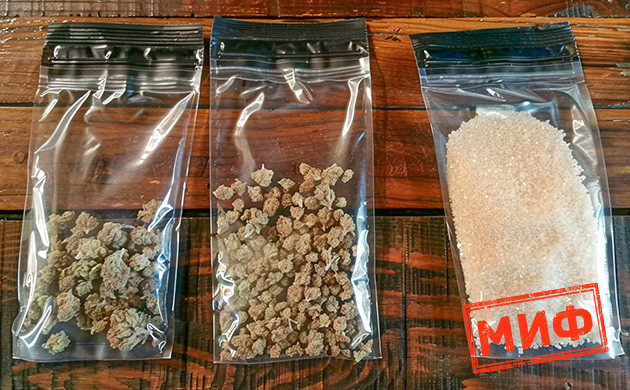 Разница между синтезированным и натуральным Воздействие Химического изолята КБД