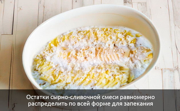 Остатки смеси распределите по форме