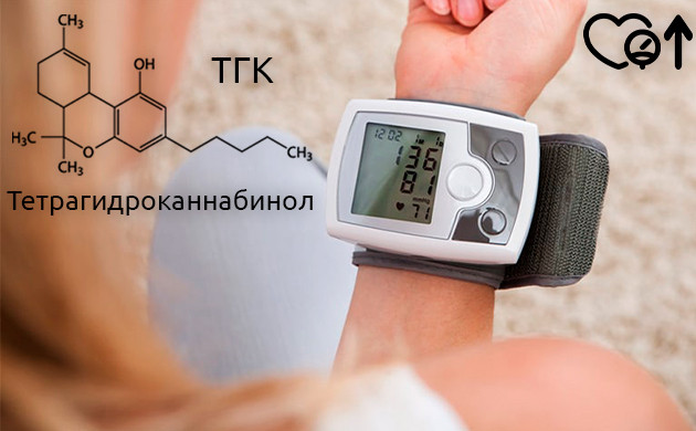 Повышенное давление на тонометре