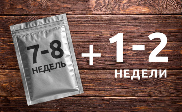 Время цветения