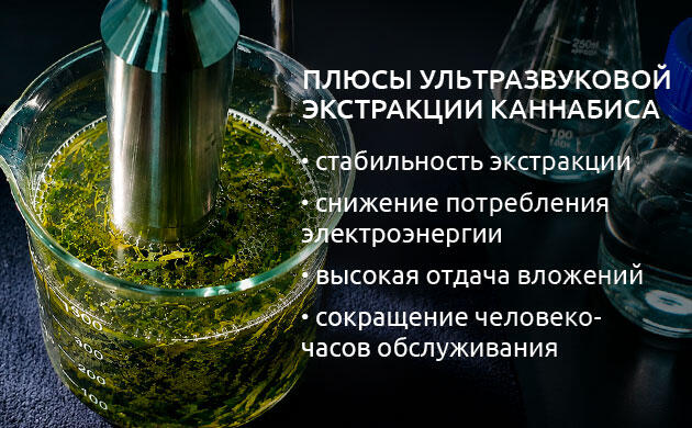 Скорость и эффективность непрерывной экстракции
