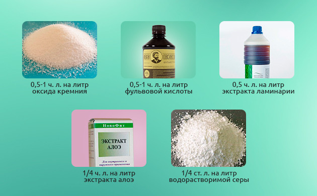 Рецепт внекорневой подкормки Рецепт лиственной подкормки для конопли