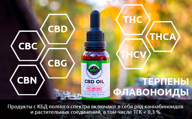 КБД полного спектра