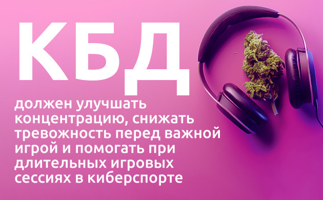 КБД в киберспорте: эффект и концентрация