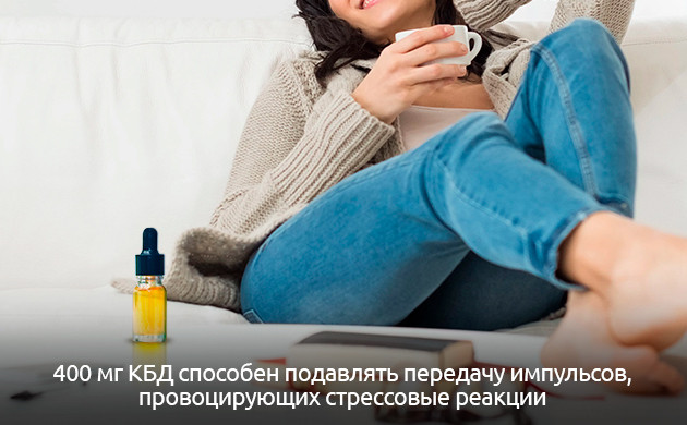 Приступы паники и панические атаки Симптомы панических атак и КБД